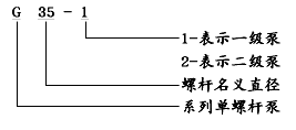 單螺桿泵