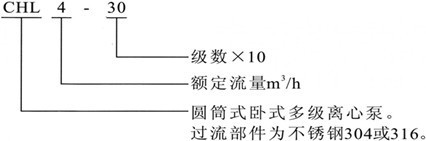 不銹鋼多級(jí)離心泵