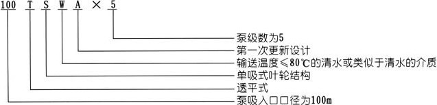 多級離心泵，TSWA型臥式多級離心泵，多級離心泵，TSWA型