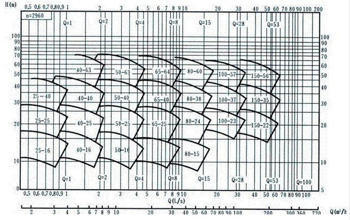 ͸gxıPxıãP͸gxı