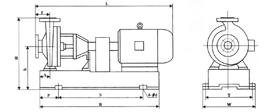 IHF型襯氟塑料離心泵,襯氟離心泵規(guī)格，襯氟離心泵價(jià)格，襯氟離心泵廠家