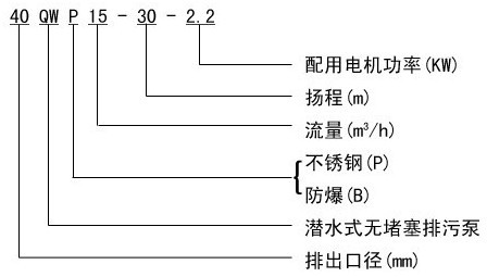 潛水排污泵型號，潛水排污泵